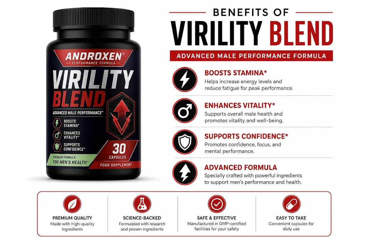 Bienfaits d'Androxen Virility Blend : endurance, vitalité, confiance, formule avancée